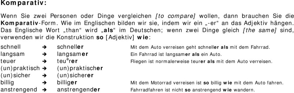 Das Englische Wort than wird als im Deutschen; wenn zwei Dinge gleich [the same] sind, verwenden wir die Konstruktion so [Adjektiv] wie: schnell schneller Mit dem Auto verreisen geht