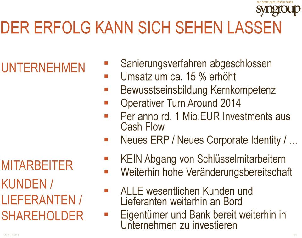EUR Investments aus Cash Flow Neues ERP / Neues Corporate Identity / MITARBEITER KUNDEN / LIEFERANTEN / SHAREHOLDER KEIN Abgang