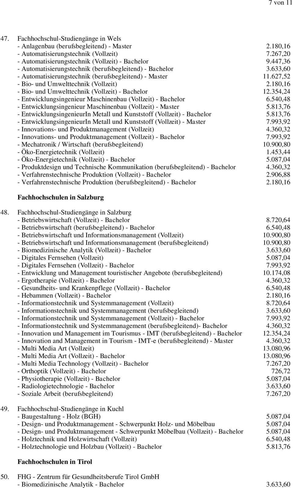 180,16 - Bio- und Umwelttechnik (Vollzeit) - Bachelor 12.354,24 - Entwicklungsingenieur Maschinenbau (Vollzeit) - Bachelor 6.540,48 - Entwicklungsingenieur Maschinenbau (Vollzeit) - Master 5.