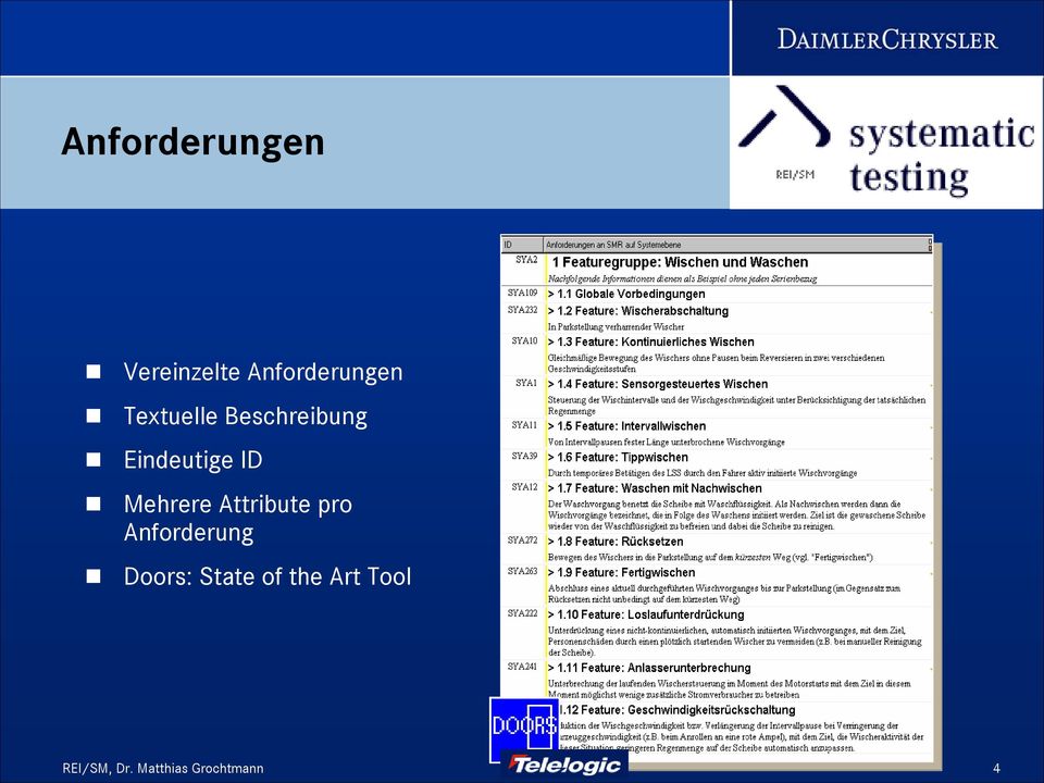 Anforderung Doors: State of the Art
