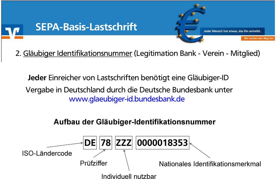 Lastschriften benötigt eine Gläubiger-ID Vergabe in Deutschland durch die Deutsche Bundesbank