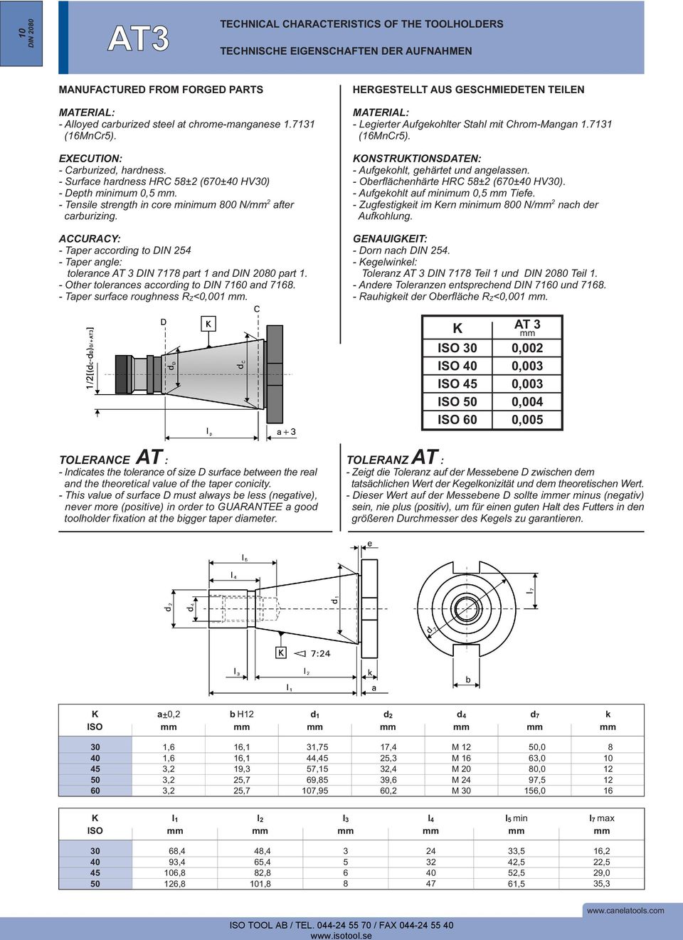 CCURCY: Taper according to IN 4 Taper angle: tolerance T 3 IN 78 part 1 and IN part 1. Other tolerances according to IN and 78. Taper surface roughness R Z<0,001.