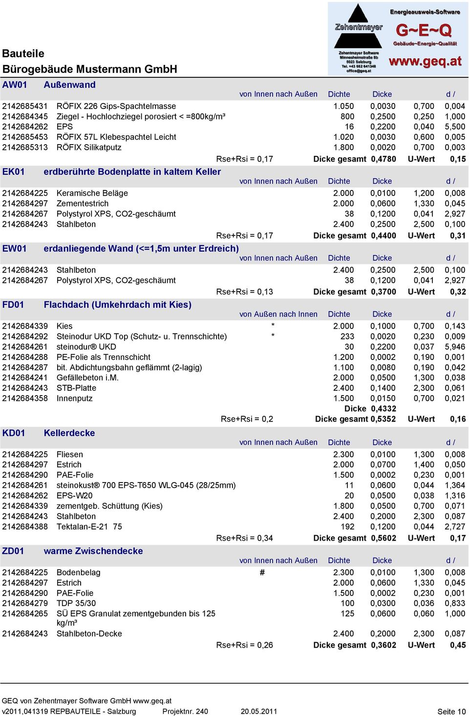 2142684243 Außenwand von Innen nach Außen Dichte RÖFIX 226 Gips-Spachtelmasse 1.