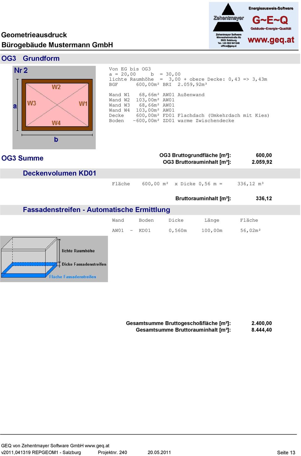 Zwischendecke OG3 Summe Deckenvolumen KD01 OG3 Bruttogrundfläche [m²]: 600,00 OG3 Bruttorauminhalt [m³]: 2.