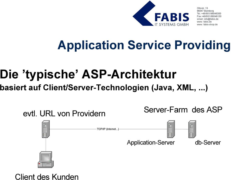 URL von Providern Server-Farm des ASP TCP/IP