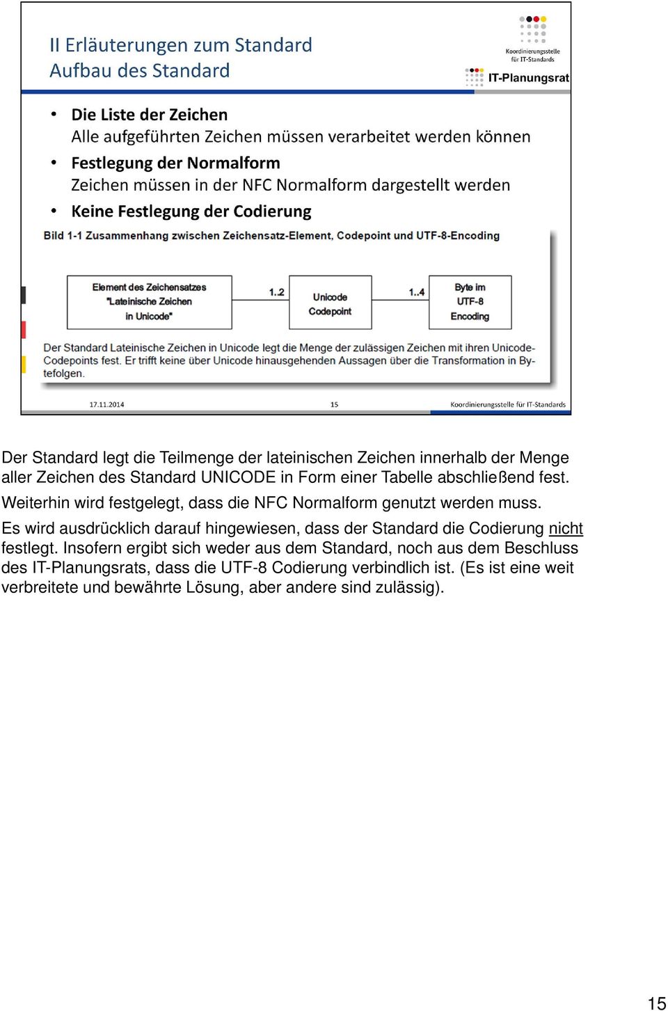 Es wird ausdrücklich darauf hingewiesen, dass der Standard die Codierung nicht festlegt.