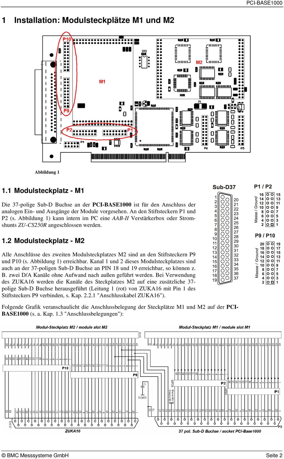 Abbildung 1) kann intern im PC eine AAB-II Verstärkerbox oder Stromshunts ZU-CS250R angeschlossen werden. 1.2 Modulsteckplatz - M2 Alle Anschlüsse des zweiten Modulsteckplatzes M2 sind an den Stiftsteckern P9 und P10 (s.