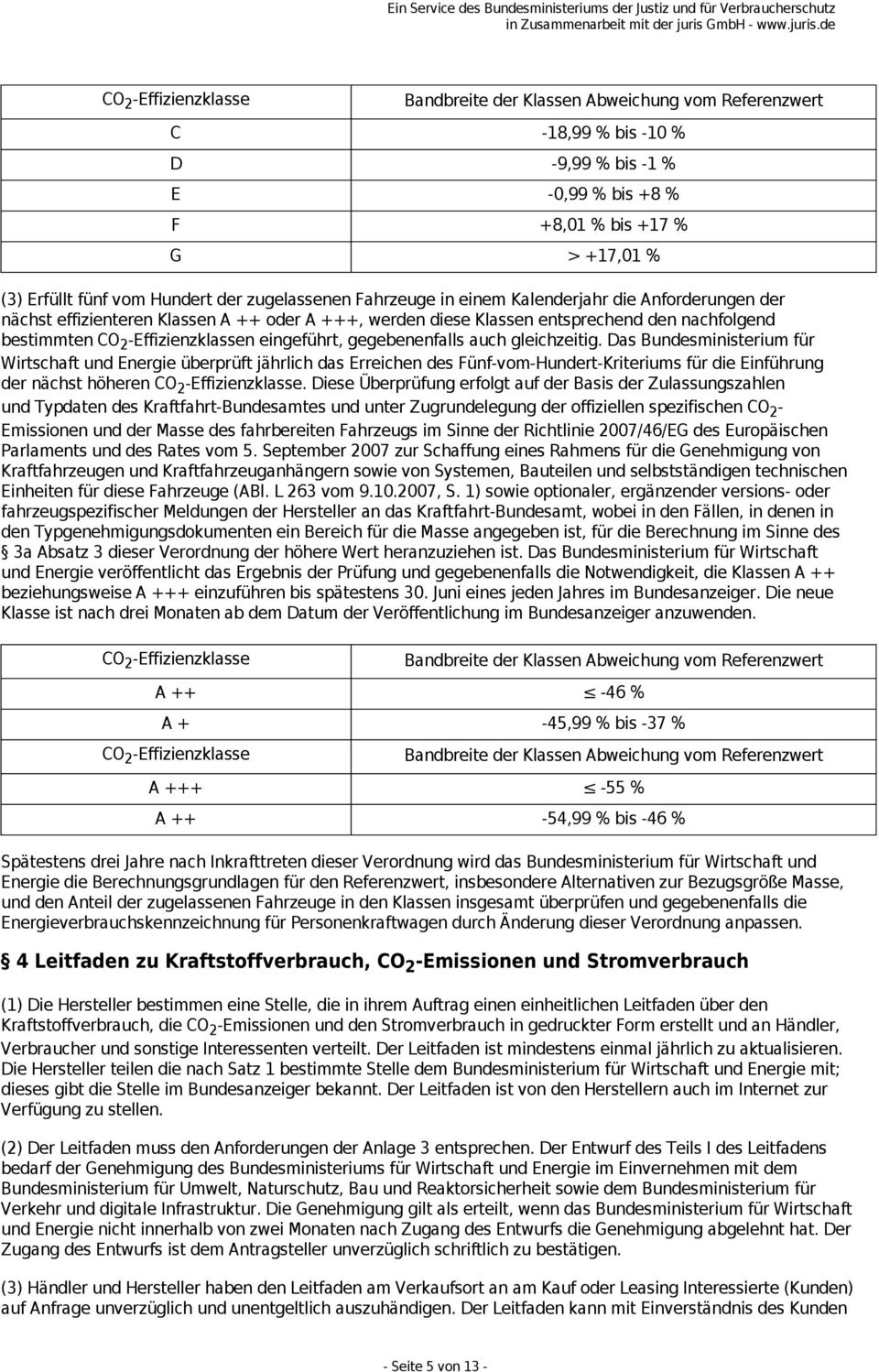 eingeführt, gegebenenfalls auch gleichzeitig.