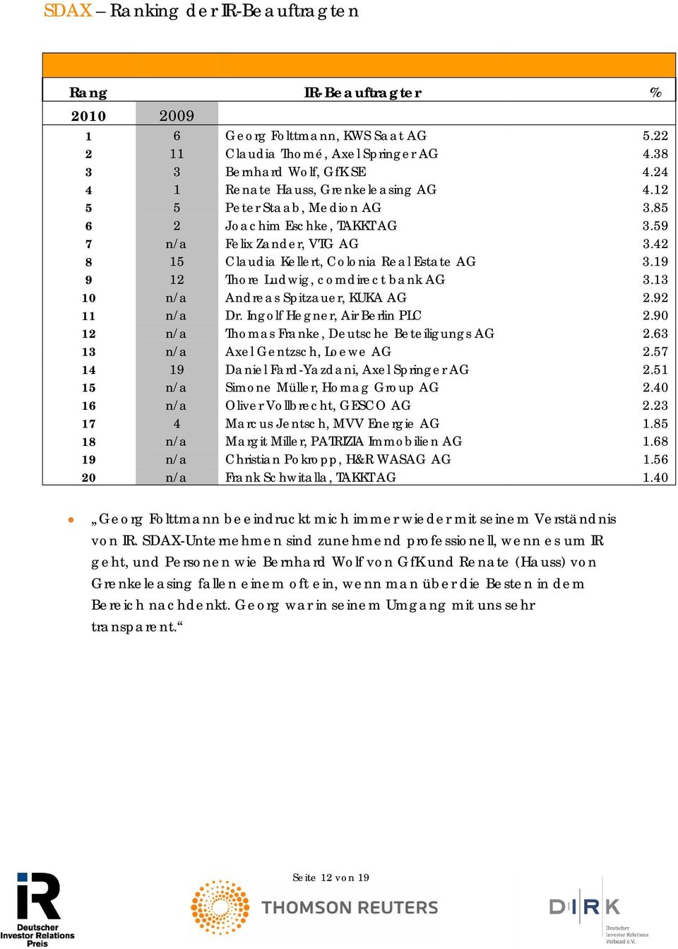 19 9 12 Thore Ludwig, comdirect bank AG 3.13 10 n/a Andreas Spitzauer, KUKA AG 2.92 11 n/a Dr. Ingolf Hegner, Air Berlin PLC 2.90 12 n/a Thomas Franke, Deutsche Beteiligungs AG 2.