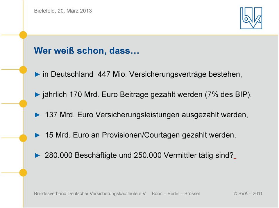 Euro Beitrage gezahlt werden (7% des BIP), 137 Mrd.