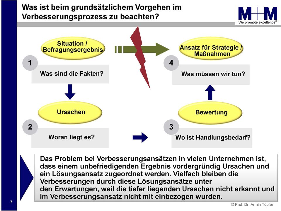 3 Wo ist Handlungsbedarf?