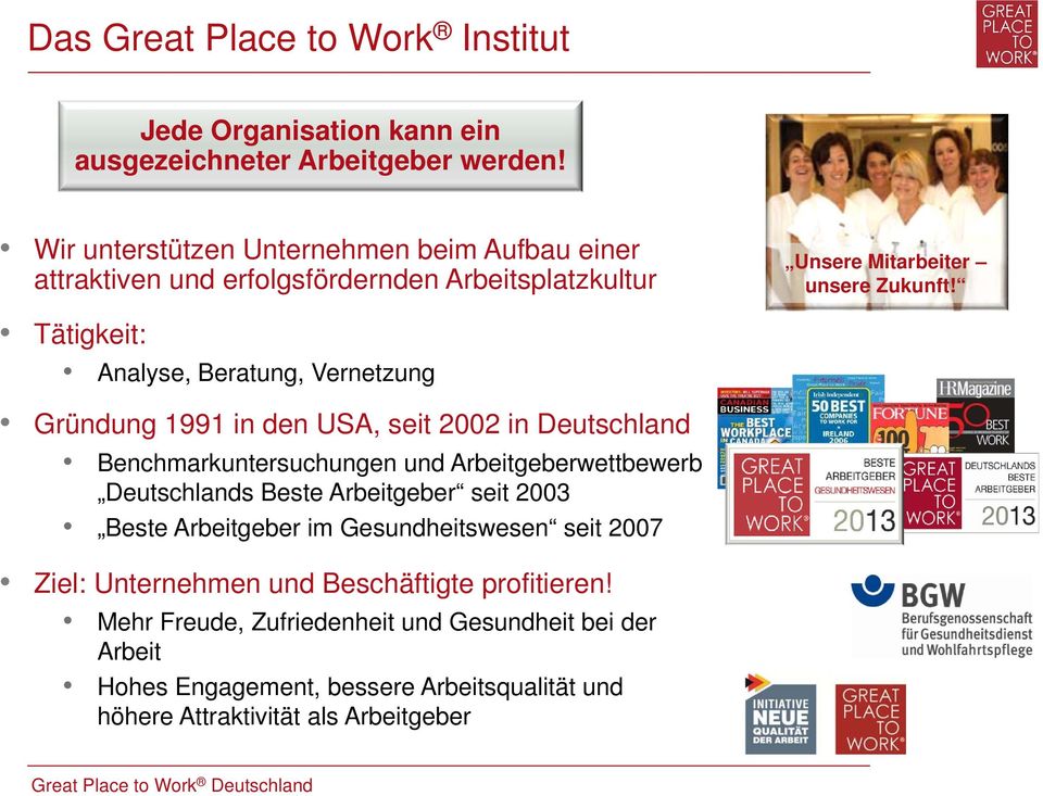 Tätigkeit: Analyse, Beratung, Vernetzung Gründung 1991 in den USA, seit 2002 in Deutschland Benchmarkuntersuchungen und Arbeitgeberwettbewerb Deutschlands Beste
