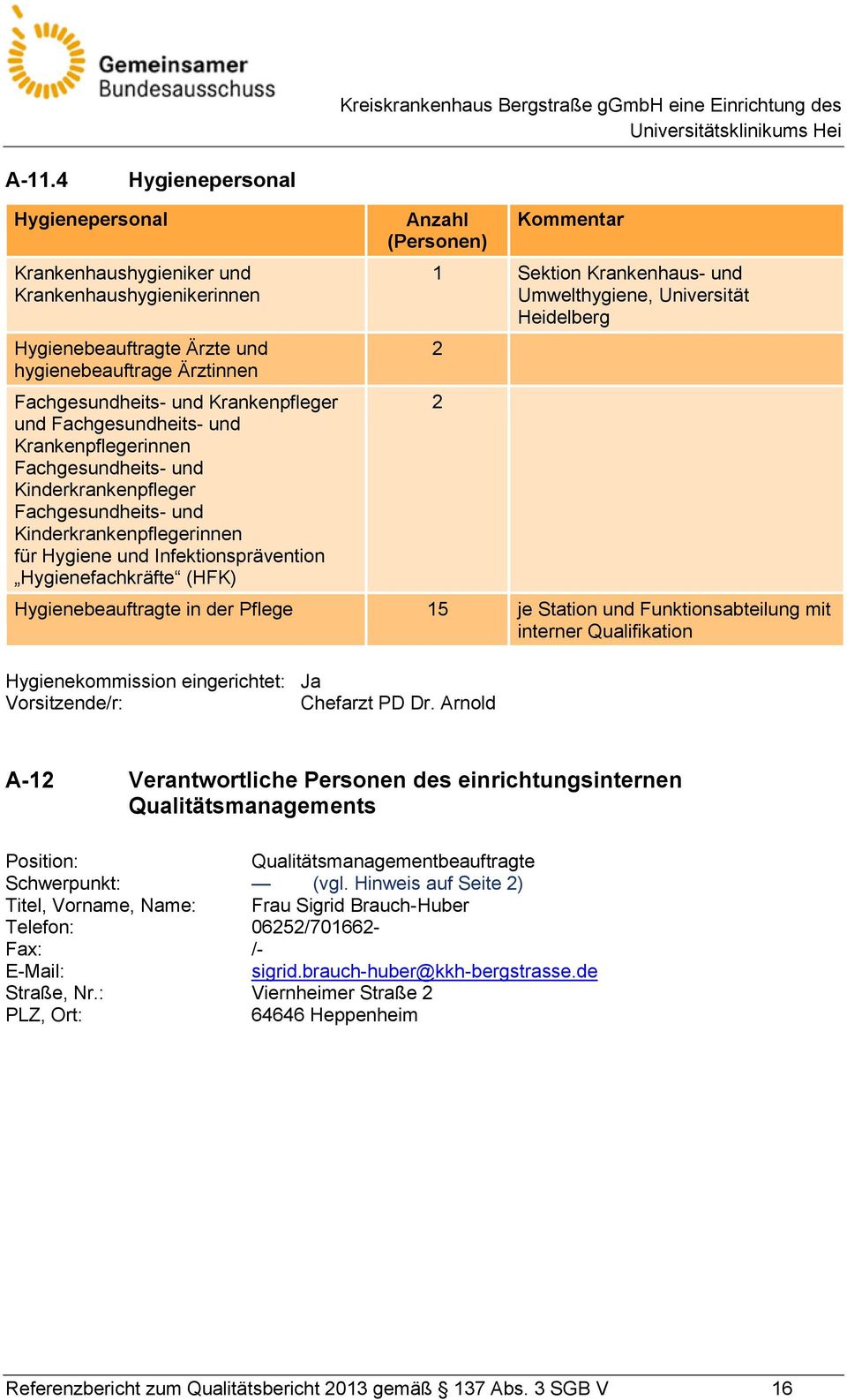 (Personen) Kommentar 1 Sektion Krankenhaus- und Umwelthygiene, Universität Heidelberg Hygienebeauftragte in der Pflege 15 je Station und Funktionsabteilung mit interner Qualifikation