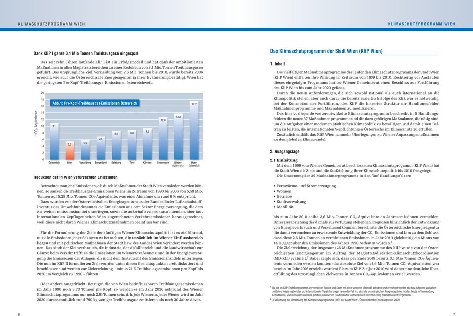 Tonnen bis 2010, wurde bereits 2006 erreicht, wie auch die Österreichische Energieagentur in ihrer Evaluierung bestätigt. Wien hat die geringsten Pro-Kopf-Treibhausgas-Emissionen österreichweit.