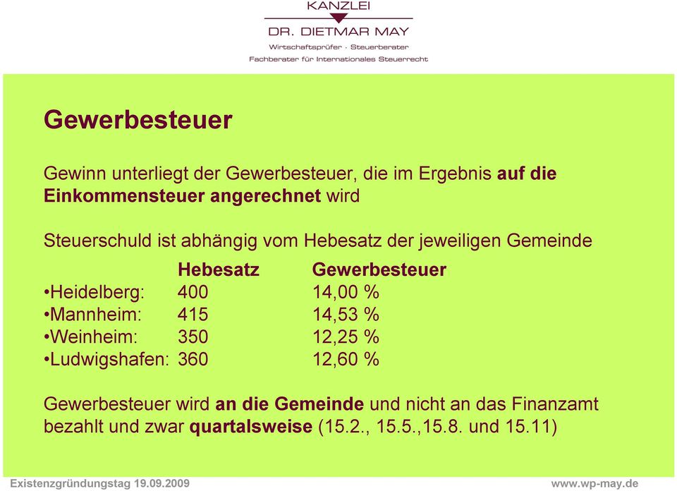 400 14,00 % Mannheim: 415 14,53 % Weinheim: 350 12,25 % Ludwigshafen: 360 12,60 % Gewerbesteuer wird