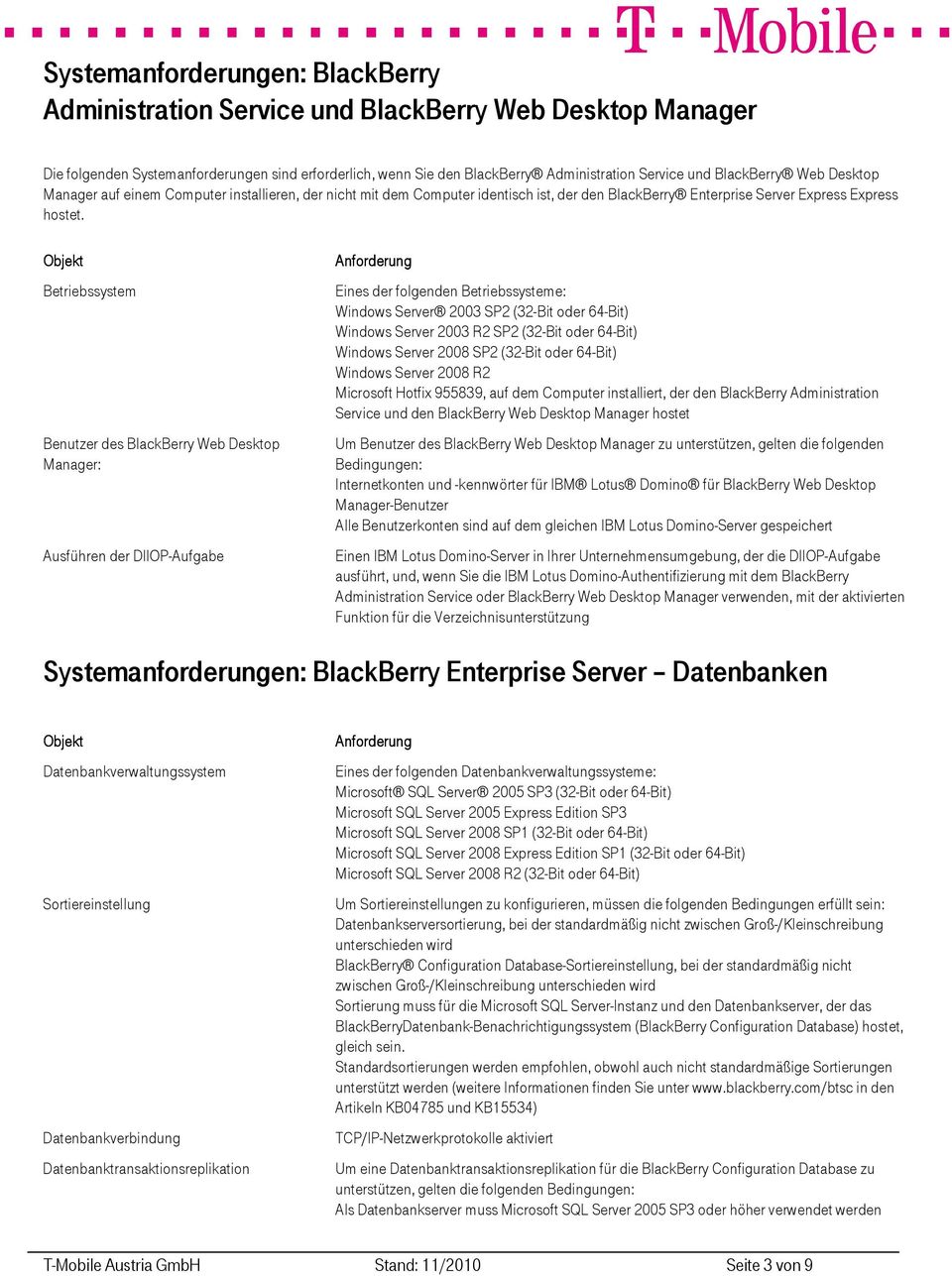 Betriebssystem Benutzer des BlackBerry Web Desktop Manager: Ausführen der DIIOP-Aufgabe Eines der folgenden Betriebssysteme: Microsoft Hotfix 955839, auf dem Computer installiert, der den BlackBerry
