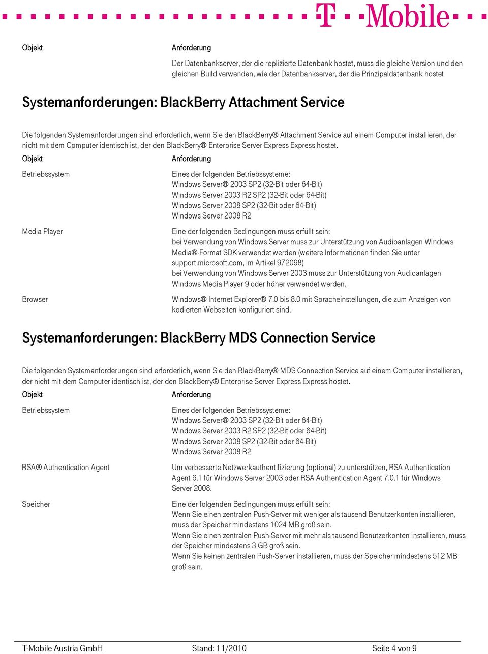 ist, der den BlackBerry Enterprise Server Express Express hostet.