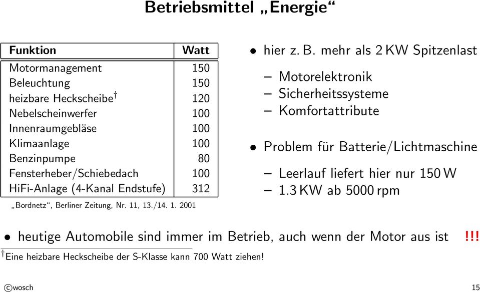 B. mehr als 2 KW Spitzenlast Motorelektronik Sicherheitssysteme Komfortattribute Problem für Batterie/Lichtmaschine Leerlauf liefert hier nur 150 W 1.
