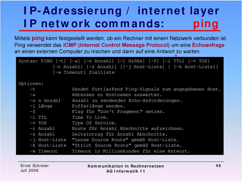 IP network commands: ping Syntax: PING [-t] [-a] [-n Anzahl] [-l Größe] [-f] [-i TTL] [-v TOS] [-r Anzahl] [-s Anzahl] [[-j Host-Liste] [-k Host-Liste]] [-w Timeout] Zielliste Optionen: -t Sendet