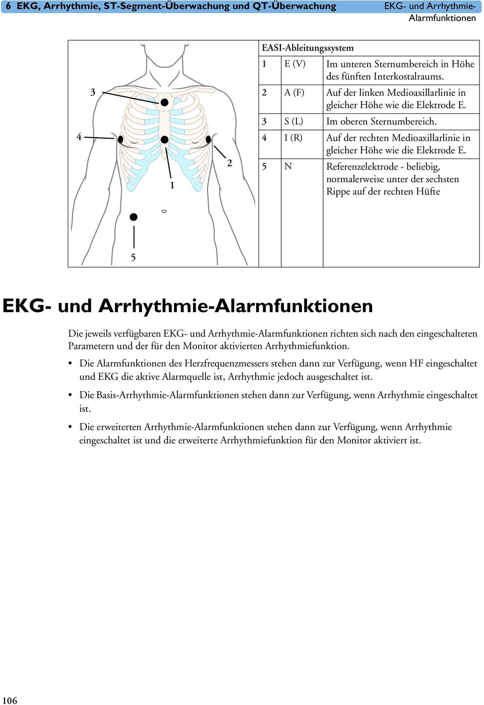 5 N Referenzelektrode - beliebig, normalerweise unter der sechsten Rippe auf der rechten Hüfte 5 EKG- und Arrhythmie-Alarmfunktionen Die jeweils verfügbaren EKG- und Arrhythmie-Alarmfunktionen