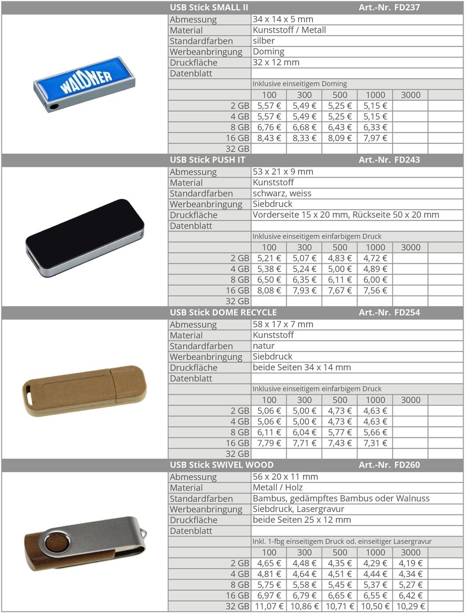 FD243 Inklusive einseitigem einfarbigem Druck 2 GB 5,21 5,07 4,83 4,72 4 GB 5,38 5,24 5,00 4,89 8 GB 6,50 6,35 6,11 6,00 16 GB 8,08 7,93 7,67 7,56 USB Stick DOME RECYCLE Art.-Nr.