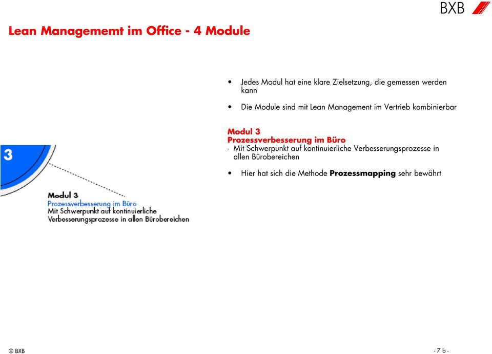 Modul 3 Prozessverbesserung im Büro - Mit Schwerpunkt auf kontinuierliche
