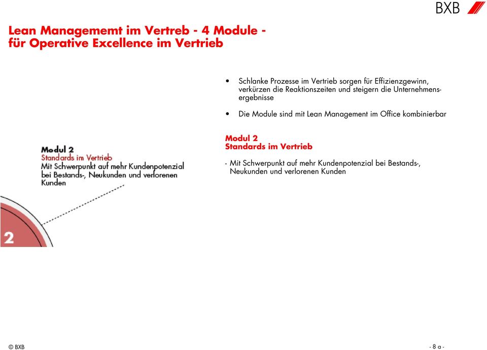 Unternehmensergebnisse Die Module sind mit Lean Management im Office kombinierbar Modul 2