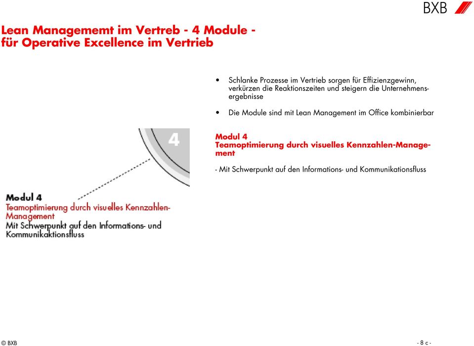 Unternehmensergebnisse Die Module sind mit Lean Management im Office kombinierbar Modul 4