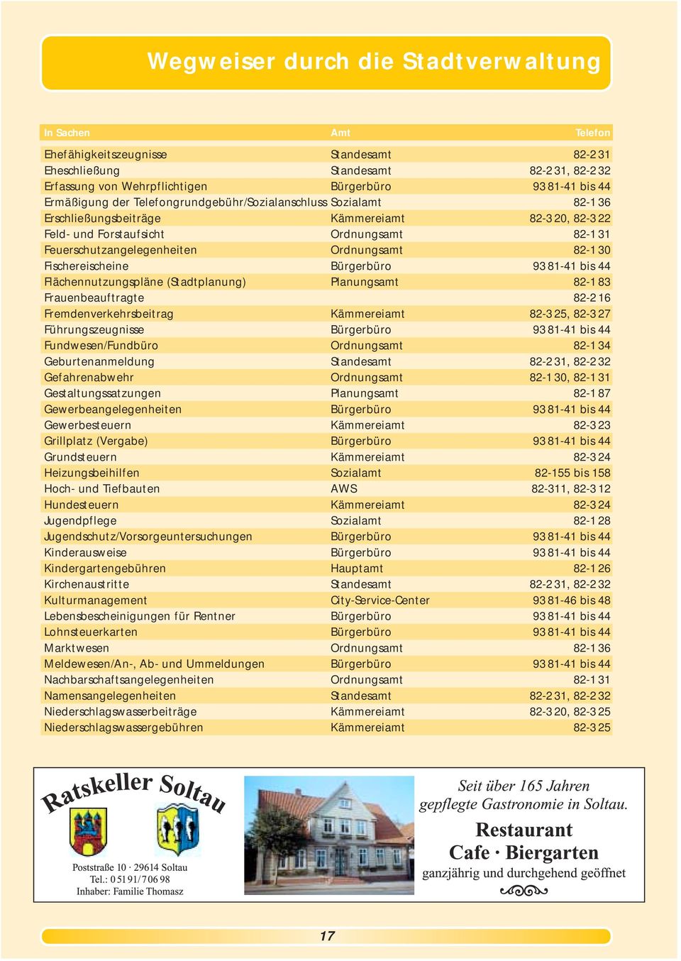 Ordnungsamt 82-1 30 Fischereischeine Bürgerbüro 93 81-41 bis 44 Flächennutzungspläne (Stadtplanung) Planungsamt 82-1 83 Frauenbeauftragte 82-2 16 Fremdenverkehrsbeitrag Kämmereiamt 82-3 25, 82-3 27