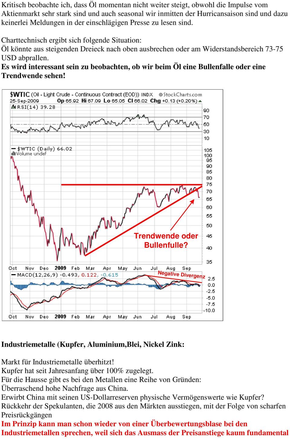 Es wird interessant sein zu beobachten, ob wir beim Öl eine Bullenfalle oder eine Trendwende sehen! Trendwende oder Bullenfulle?
