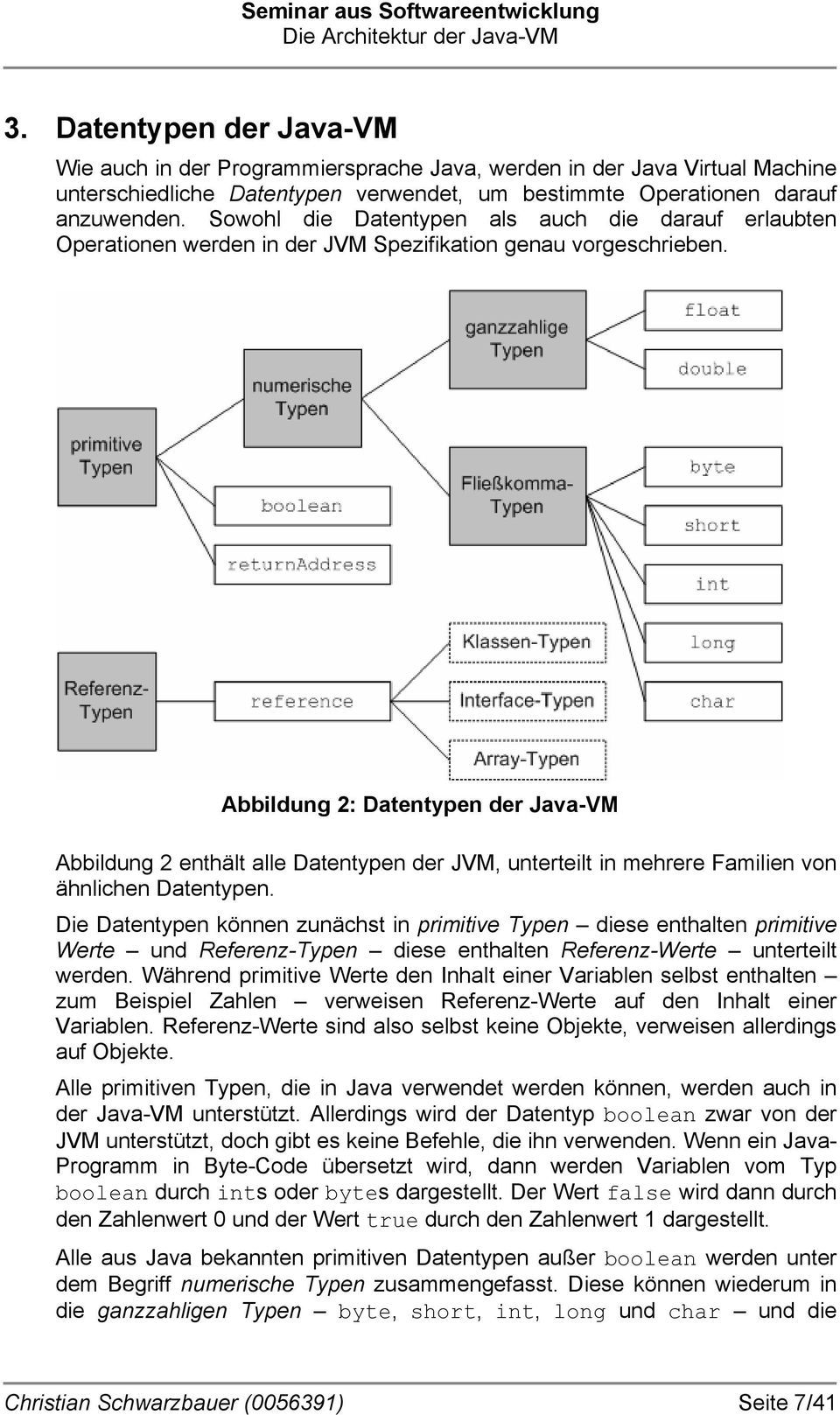 Abbildung 2: Datentypen der Java-VM Abbildung 2 enthält alle Datentypen der JVM, unterteilt in mehrere Familien von ähnlichen Datentypen.