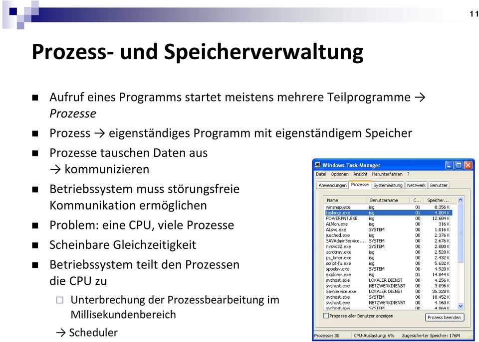 Betriebssystem muss störungsfreie Kommunikation ermöglichen Problem: eine CPU, viele Prozesse Scheinbare