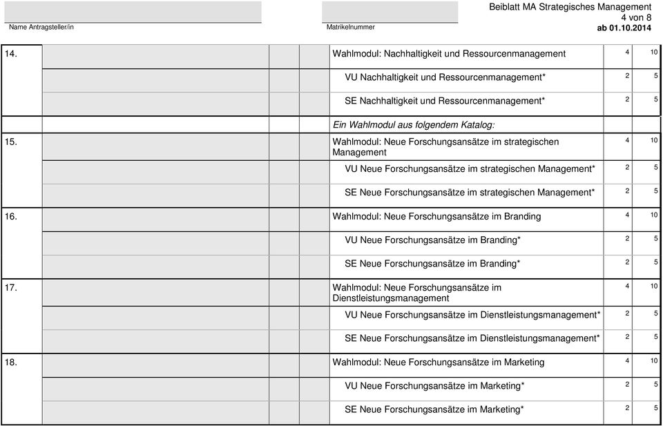 Wahlmodul: Neue Forschungsansätze im Branding VU Neue Forschungsansätze im Branding* 2 5 SE Neue Forschungsansätze im Branding* 2 5 17.