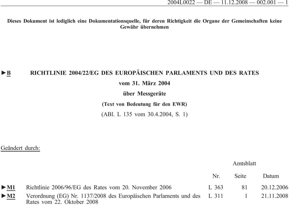 RICHTLINIE 2004/22/EG DES EUROPÄISCHEN PARLAMENTS UND DES RATES vom 31. März 2004 über Messgeräte (Text von Bedeutung für den EWR) (ABl.