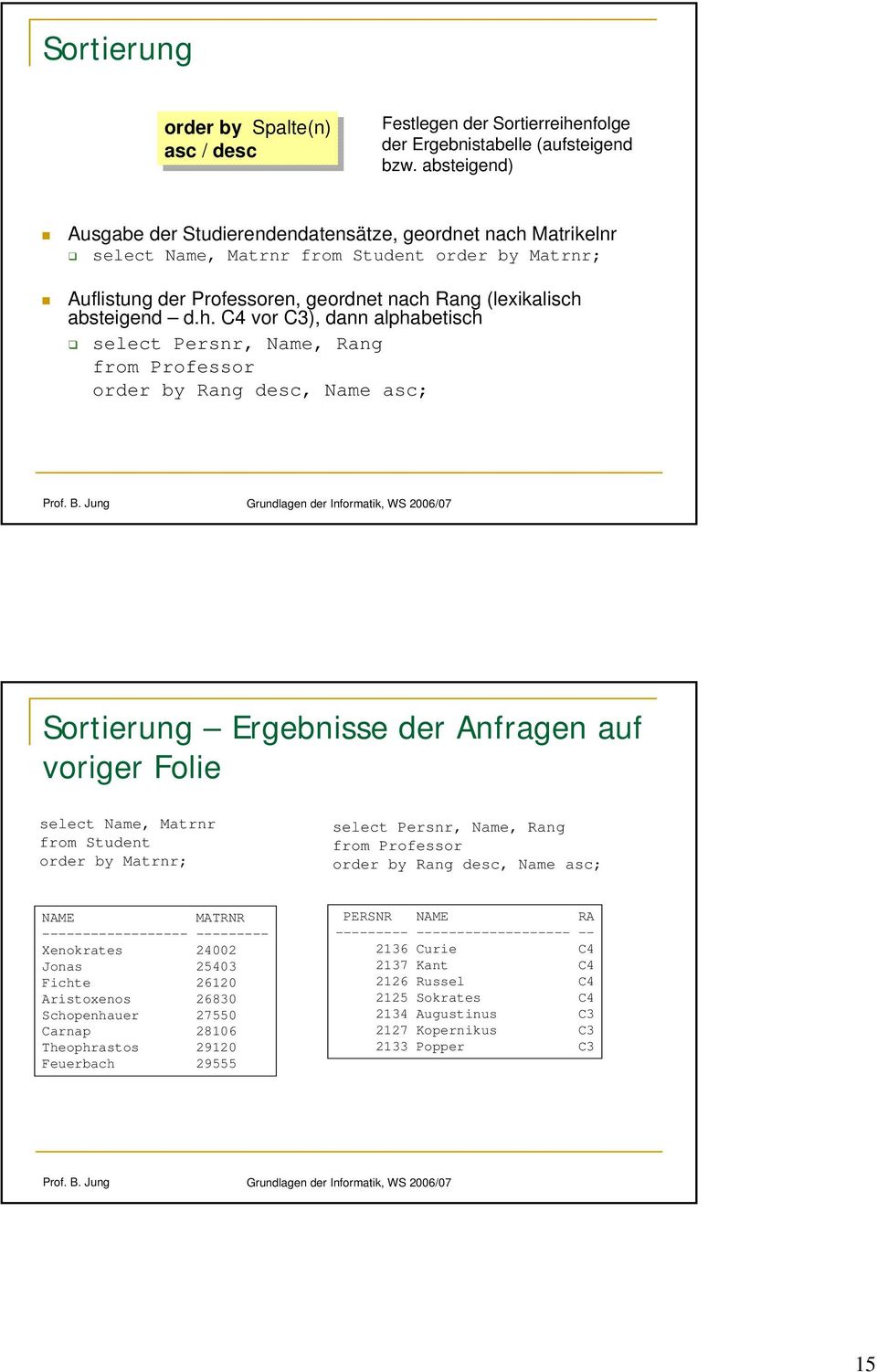 Matrikelnr select Name, Matrnr from Student order by Matrnr; Auflistung der Professoren, geordnet nach 
