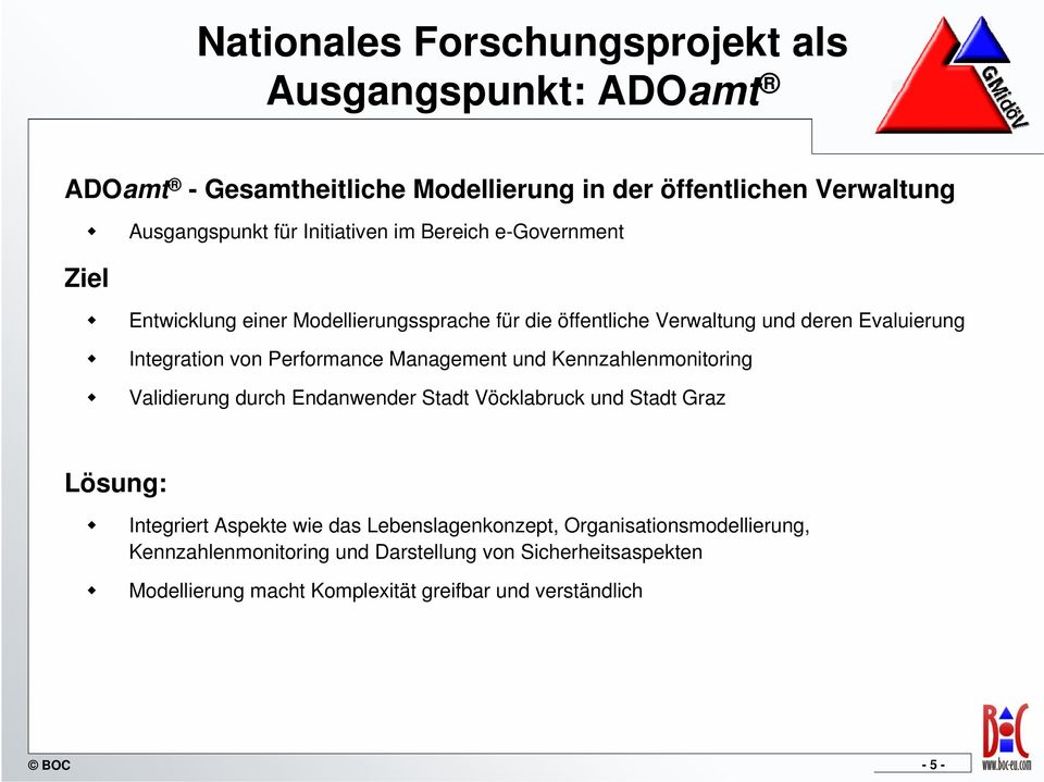 Performance Management und Kennzahlenmonitoring Validierung durch Endanwender Stadt Vöcklabruck und Stadt Graz Lösung: Integriert Aspekte wie das