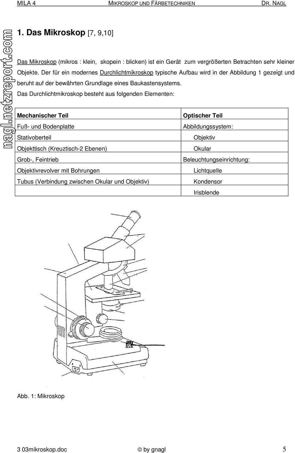 Das Durchlichtmikroskop besteht aus folgenden Elementen: Mechanischer Teil Fuß- und Bodenplatte Stativoberteil Objekttisch (Kreuztisch-2 Ebenen) Grob-, Feintrieb