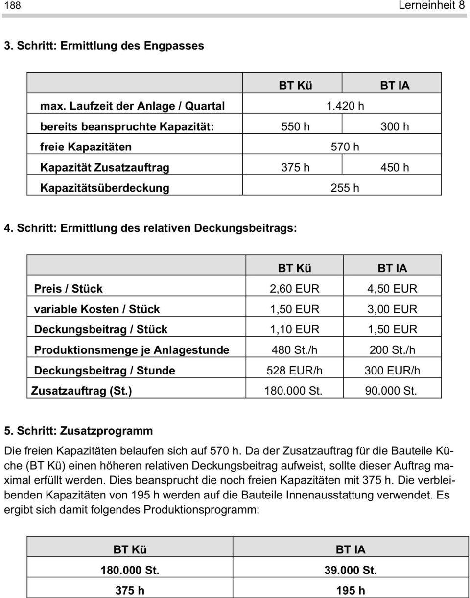 Schritt: Ermittlung des relativen Deckungsbeitrags: BT Kü BT IA Preis / Stück 2,60 EUR 4,50 EUR variable Kosten / Stück 1,50 EUR 3,00 EUR Deckungsbeitrag / Stück 1,10 EUR 1,50 EUR Produktionsmenge je