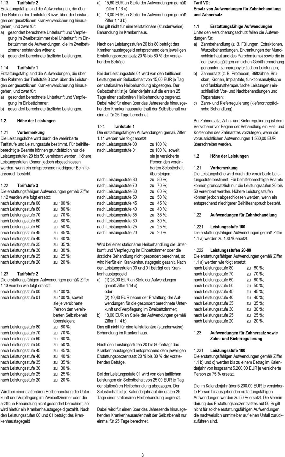 Aufwendungen, die im Zweibettzimmer entstanden wären); b) gesondert berechnete ärztliche Leistungen. 1.14 Tarifstufe 1 Erstattungsfähig sind die Aufwendungen, die über den Rahmen der Tarifstufe 3 bzw.