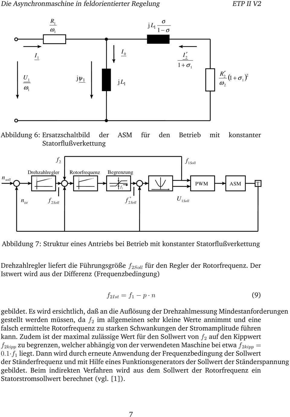 Der Istwert wird aus der Differenz (Frequenzbedingung) f Ist = f p n (9) gebildet.