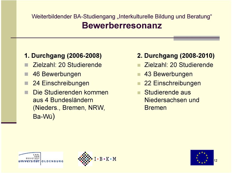 Studierenden kommen aus 4 Bundesländern (Nieders., Bremen, NRW, Ba-Wü) 2.