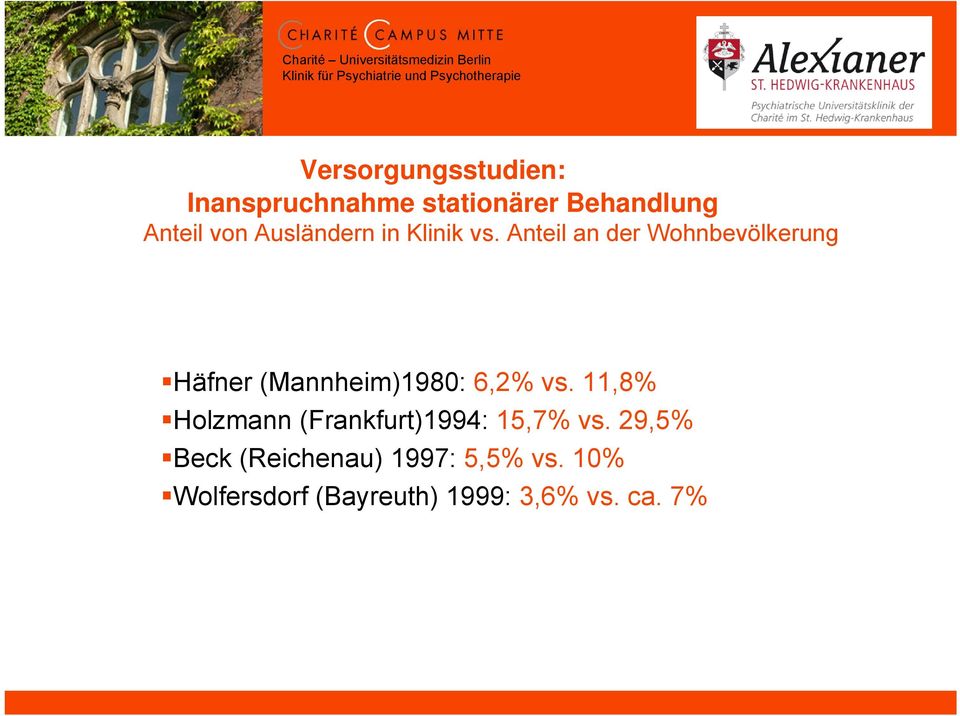Anteil an der Wohnbevölkerung Häfner (Mannheim)1980: 6,2% vs.
