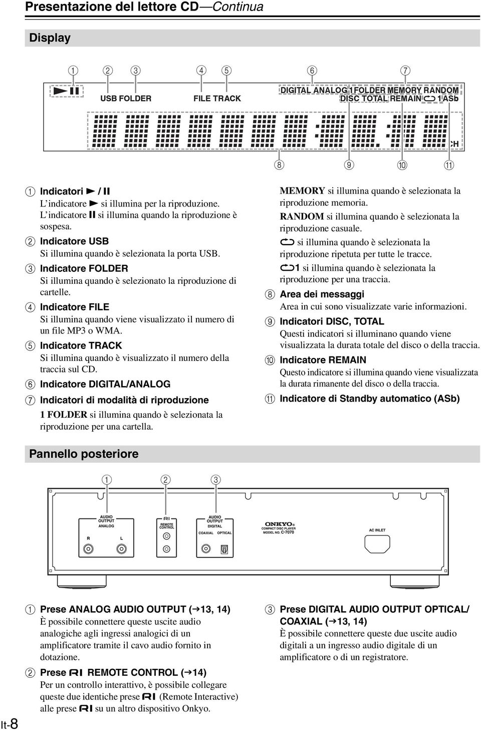 d Indicatore FILE Si illumina quando viene visualizzato il numero di un file MP3 o WMA. e Indicatore TRACK Si illumina quando è visualizzato il numero della traccia sul CD.