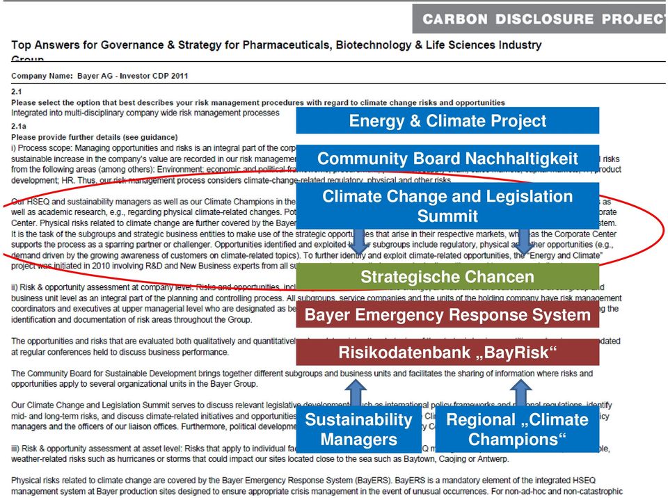 Summit Strategische Chancen Bayer Emergency Response System