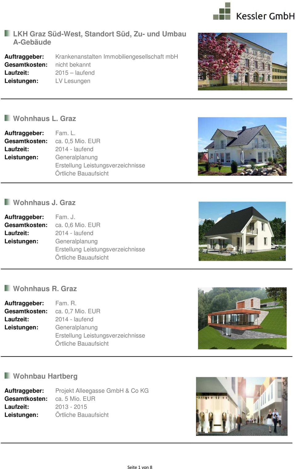 EUR Laufzeit: 2014 - laufend Leistungen: Generalplanung Erstellung Leistungsverzeichnisse Wohnhaus R. Graz Auftraggeber: Fam. R. Gesamtkosten: ca. 0,7 Mio.