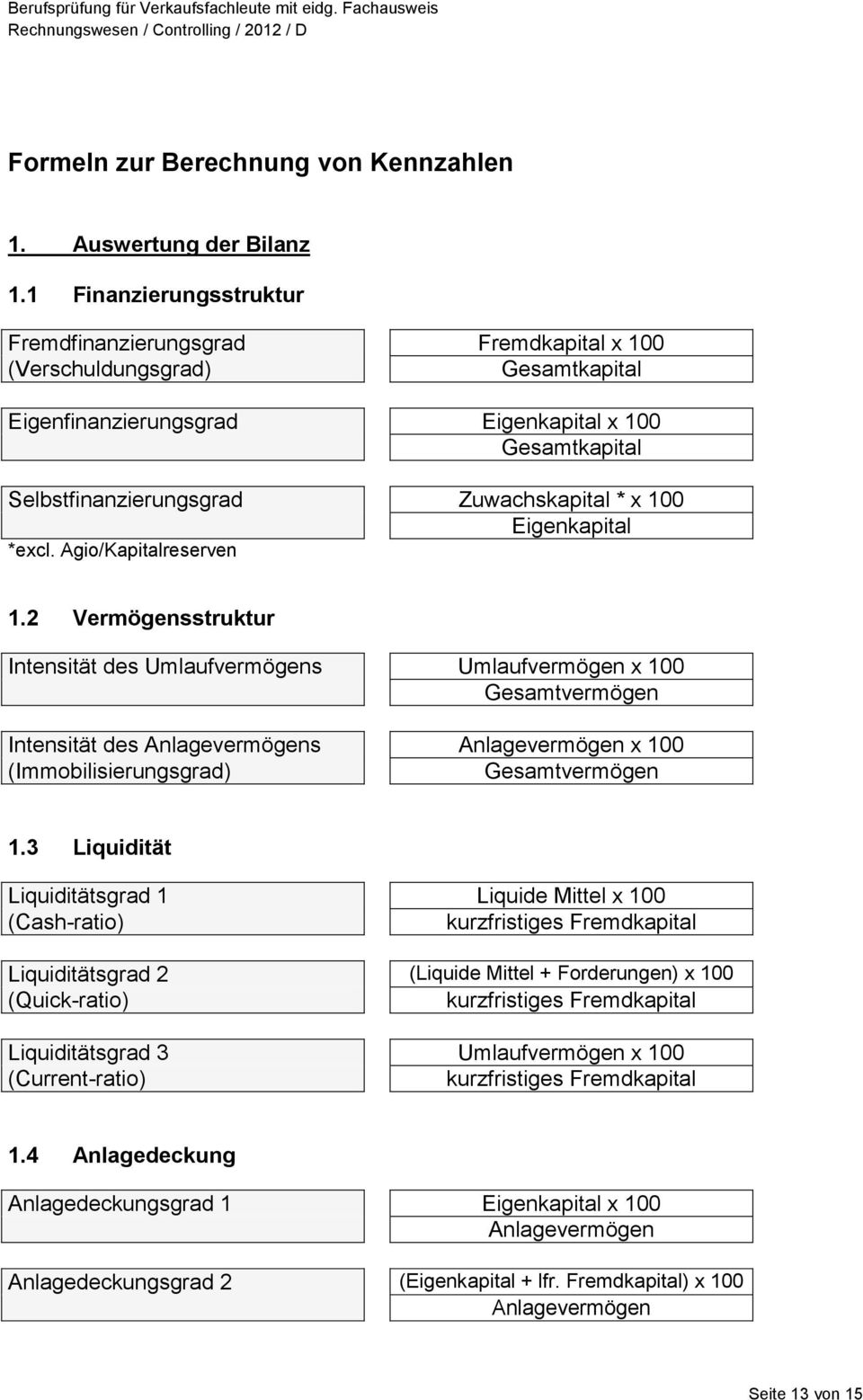 100 Eigenkapital *excl. Agio/Kapitalreserven 1.