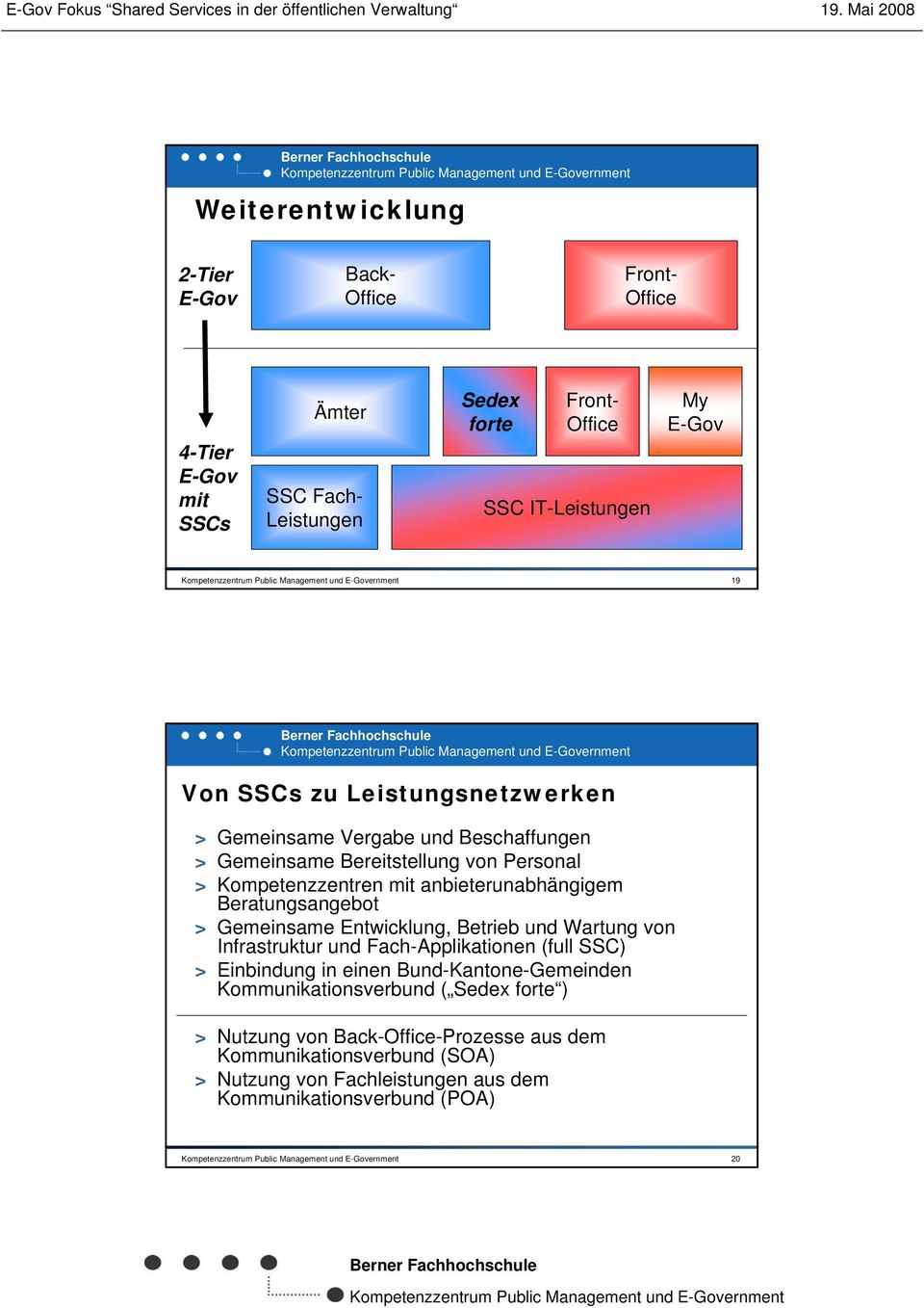 Beratungsangebot > Gemeinsame Entwicklung, Betrieb und Wartung von Infrastruktur und Fach-Applikationen (full SSC) > Einbindung in einen Bund-Kantone-Gemeinden