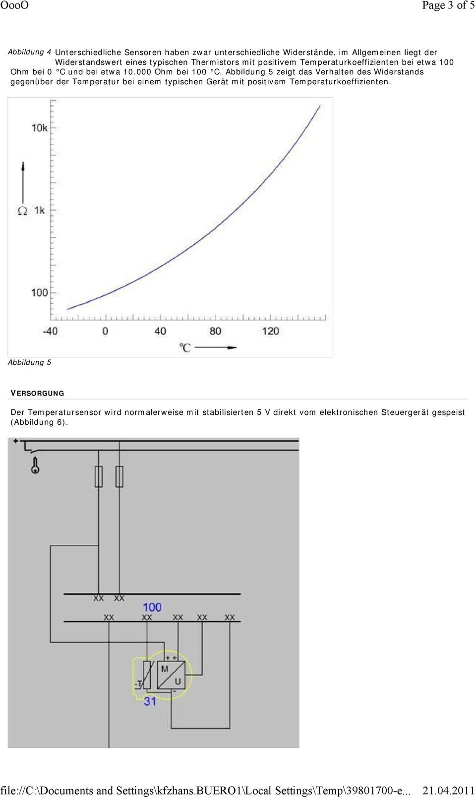 Abbildung 5 zeigt das Verhalten des Widerstands gegenüber der Temperatur bei einem typischen Gerät mit positivem
