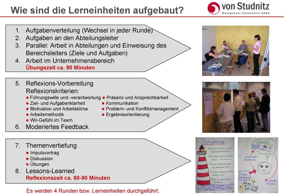 Reflexions-Vorbereitung Reflexionskriterien: Führungswille und -verantwortung Präsenz und Ansprechbarkeit Ziel- und Aufgabenklarheit Kommunikation Motivation und Arbeitsklima