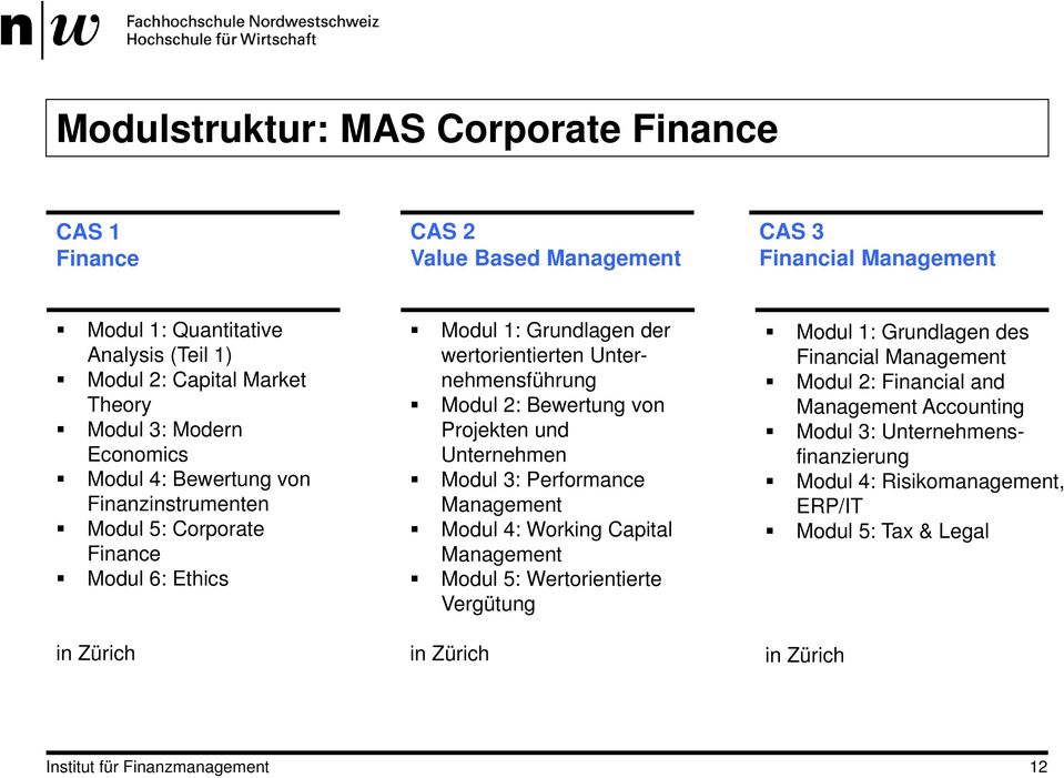 Bewertung von Projekten und Unternehmen Modul 3: Performance Management Modul 4: Working Capital Management Modul 5: Wertorientierte Vergütung in Zürich Modul 1: Grundlagen des